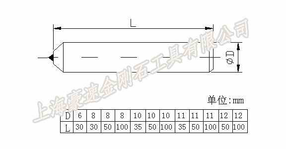 金刚石工具型号