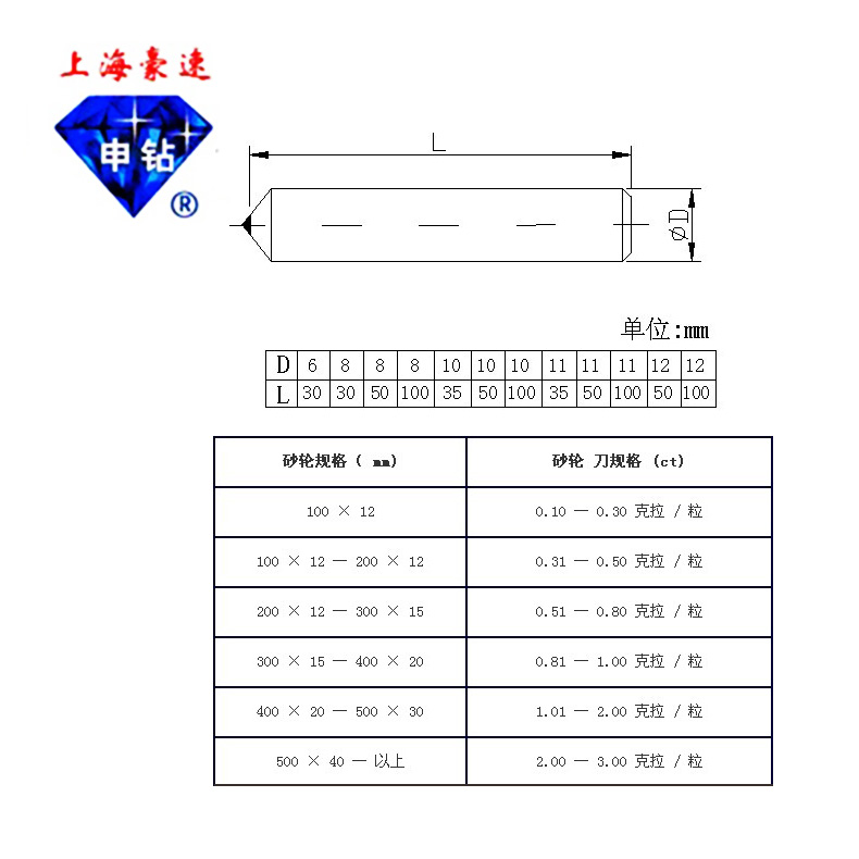 砂轮刀S832规格大小 尺寸图